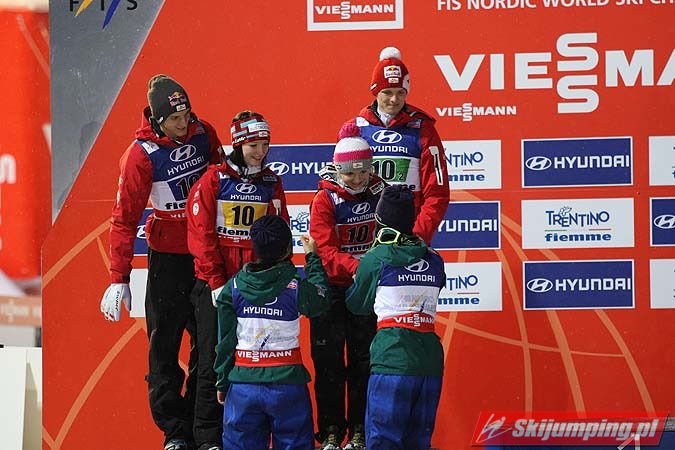175 Gratulacje